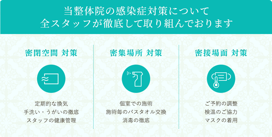 感染症対策について